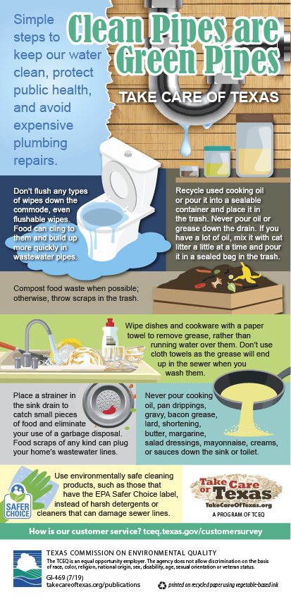 TCEQ FOG Infographic Gi-46910241024_1